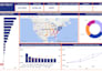 do data analysis and interactive power bi dashboards